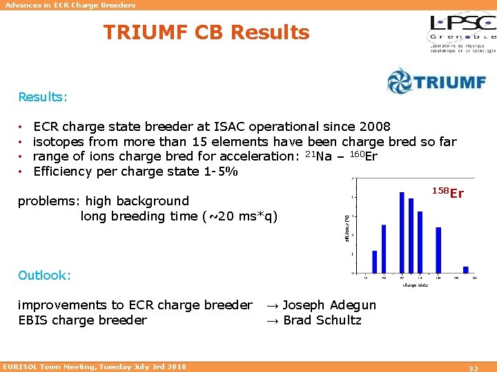Advances in ECR Charge Breeders TRIUMF CB Results: • • ECR charge state breeder