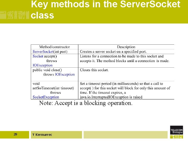 Key methods in the Server. Socket class Note: Accept is a blocking operation. 29
