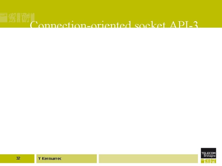 Connection-oriented socket API-3 32 Y Kermarrec 
