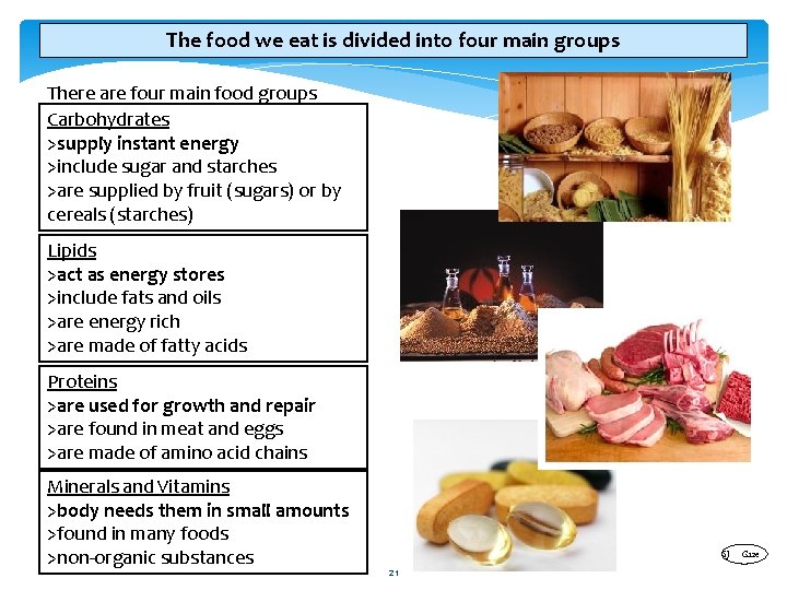 The food we eat is divided into four main groups There are four main