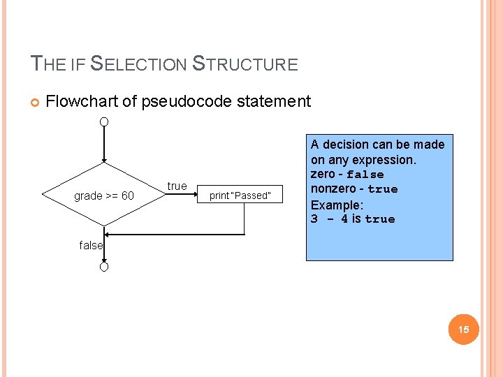 THE IF SELECTION STRUCTURE Flowchart of pseudocode statement grade >= 60 true print “Passed”