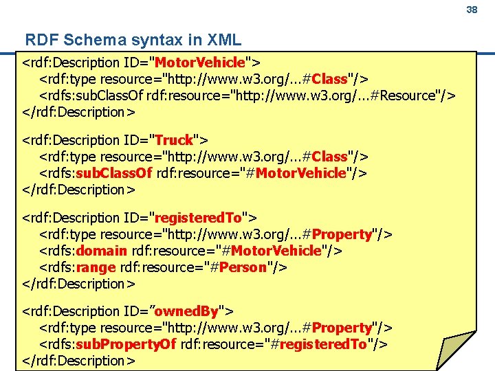 38 RDF Schema syntax in XML <rdf: Description ID="Motor. Vehicle"> <rdf: type resource="http: //www.