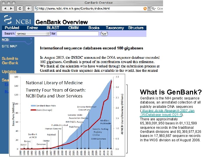 What is Gen. Bank? Gen. Bank is the NIH genetic sequence database, an annotated