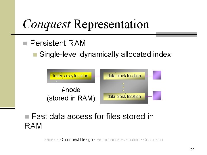 Conquest Representation n Persistent RAM n Single-level dynamically allocated index array location i-node (stored