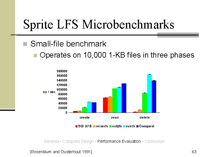 Sprite LFS Microbenchmarks n Small-file benchmark n Operates on 10, 000 1 -KB files