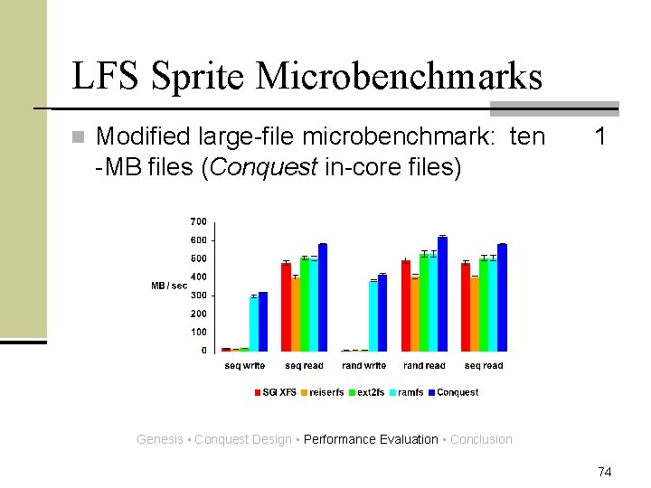 LFS Sprite Microbenchmarks n Modified large-file microbenchmark: ten -MB files (Conquest in-core files) 1