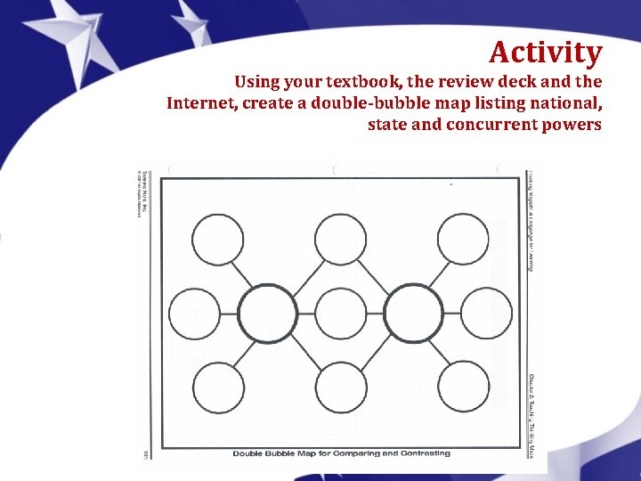 Activity Using your textbook, the review deck and the Internet, create a double-bubble map