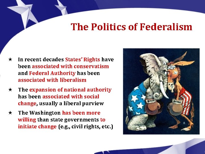 The Politics of Federalism « In recent decades States’ Rights have been associated with