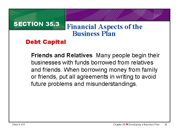 SECTION 35. 3 Debt Capital Financial Aspects of the Business Plan Friends and Relatives