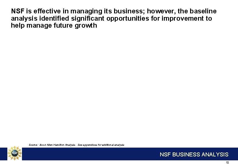 NSF is effective in managing its business; however, the baseline analysis identified significant opportunities