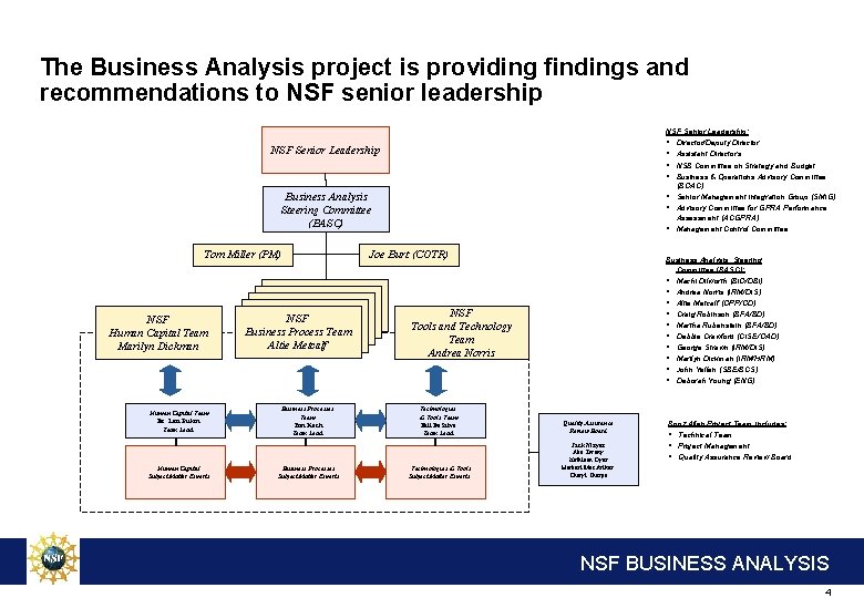 The Business Analysis project is providing findings and recommendations to NSF senior leadership NSF