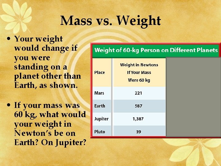 Mass vs. Weight • Your weight would change if you were standing on a