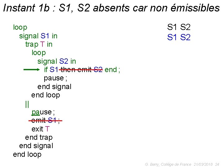 Instant 1 b : S 1, S 2 absents car non émissibles output O;