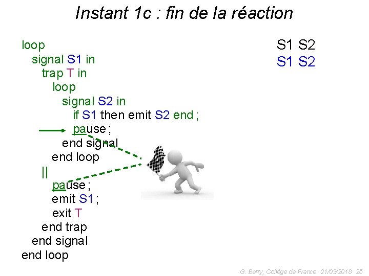 Instant 1 c : fin de la réaction output O; loop signal S 1