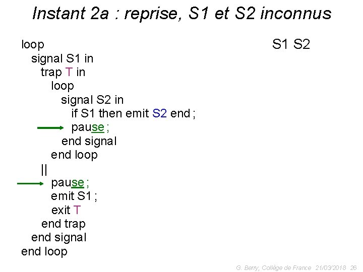 Instant 2 a : reprise, S 1 et S 2 inconnus output O; loop