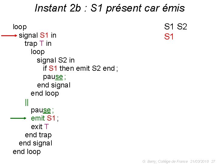 Instant 2 b : S 1 présent car émis output O; loop signal S