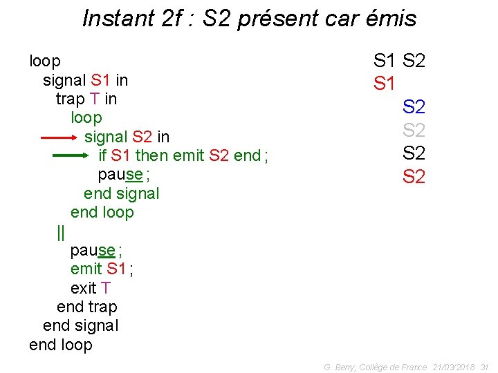 Instant 2 f : S 2 présent car émis output O; loop signal S