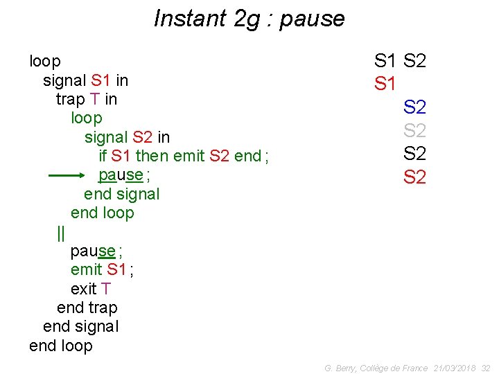 Instant 2 g : pause output O; loop signal S 1 in trap T