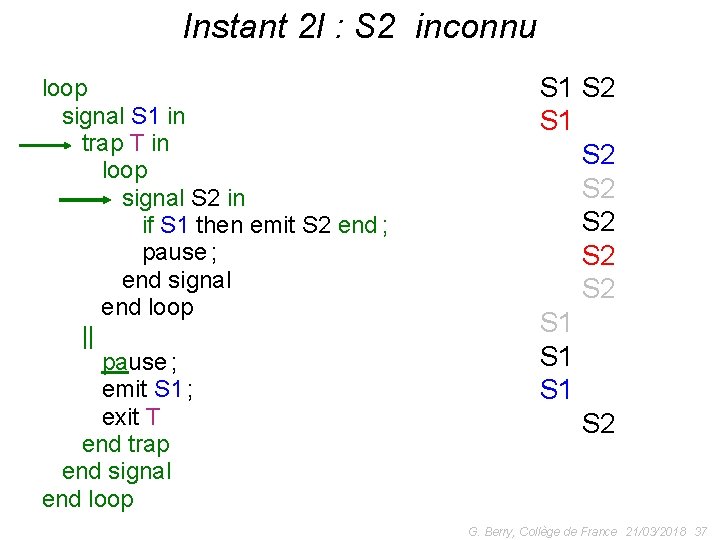 Instant 2 l : S 2 inconnu output O; loop signal S 1 in