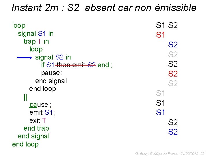 Instant 2 m : S 2 absent car non émissible output O; loop signal