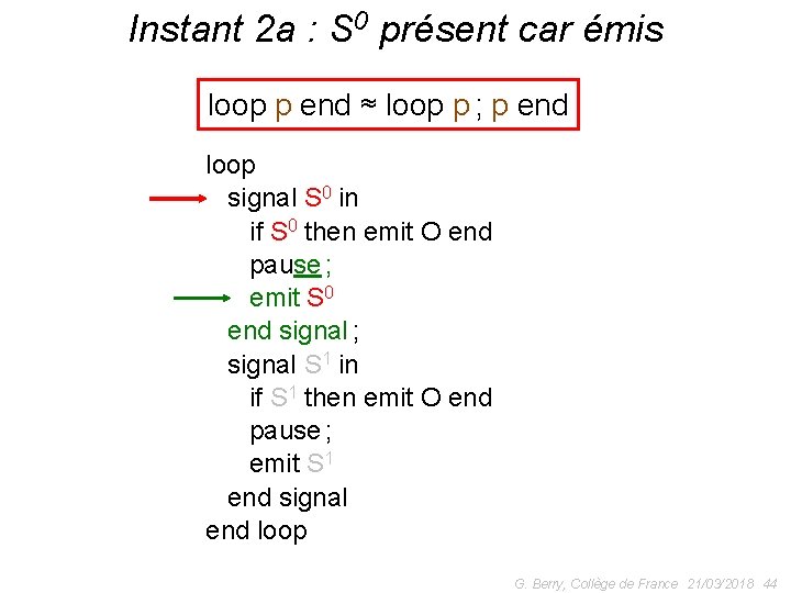 Instant 2 a : S 0 présent car émis loop p end ≈ loop