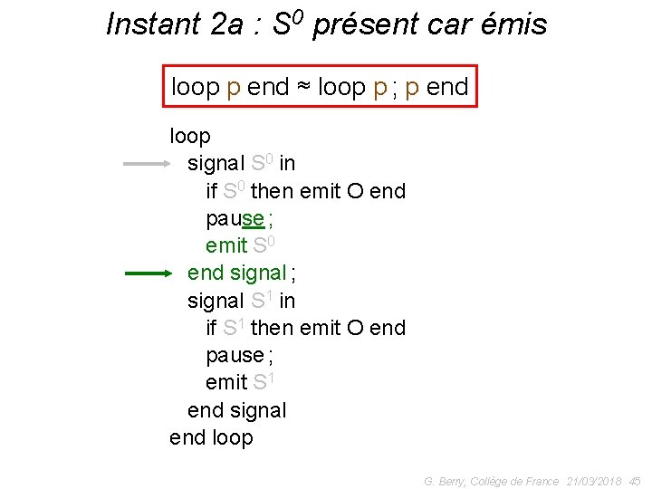 Instant 2 a : S 0 présent car émis loop p end ≈ loop