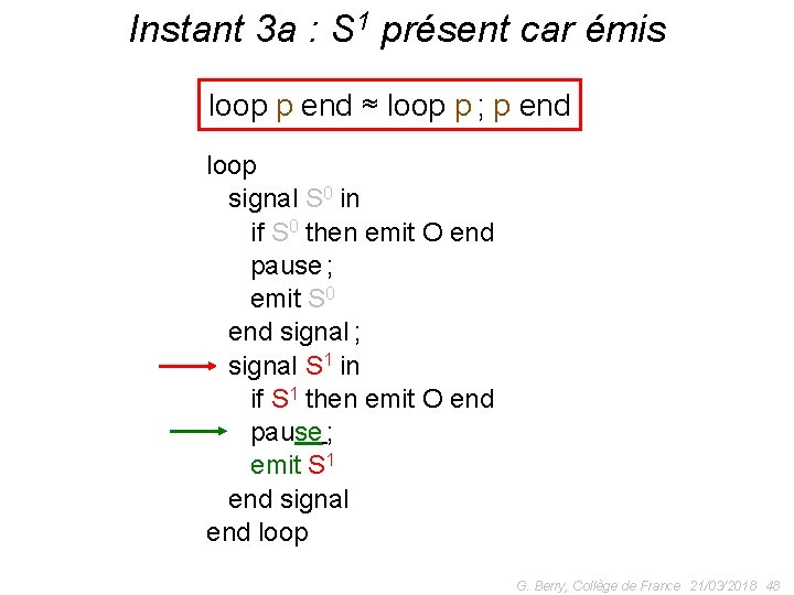 Instant 3 a : S 1 présent car émis loop p end ≈ loop