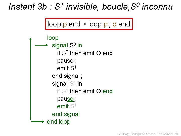 Instant 3 b : S 1 invisible, boucle, S 0 inconnu loop p end