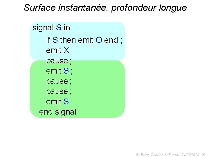 Surface instantanée, profondeur longue signal S in if S then emit O end ;