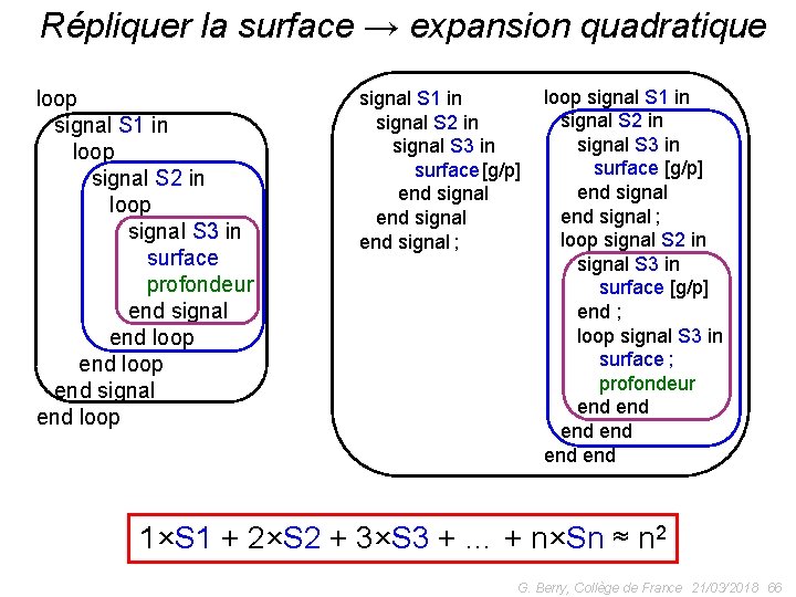 Répliquer la surface → expansion quadratique loop signal S 1 in loop signal S