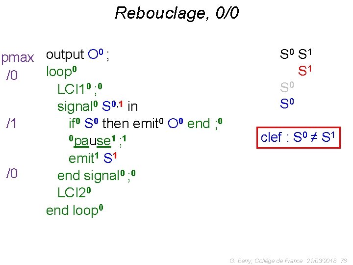 Rebouclage, 0/0 0; output O pmax 0 loop /0 LCI 10 ; 0 signal