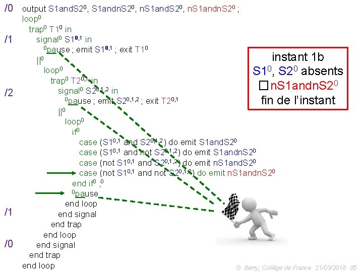 /0 output S 1 and. S 20, S 1 andn. S 20, n. S