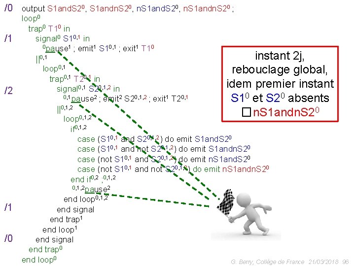 /0 output S 1 and. S 20, S 1 andn. S 20, n. S