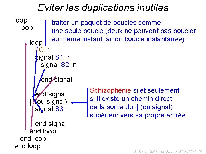 Eviter les duplications inutiles loop traiter un paquet de boucles comme loop une seule