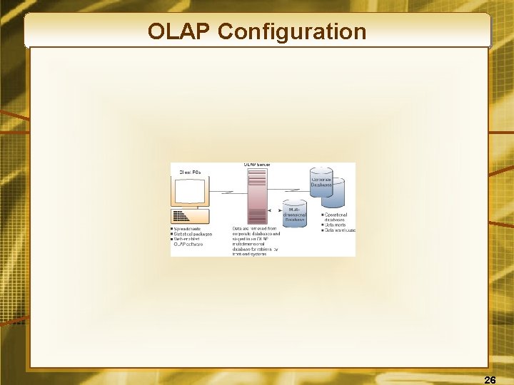 OLAP Configuration 26 