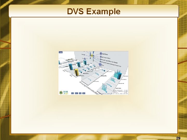 DVS Example 29 