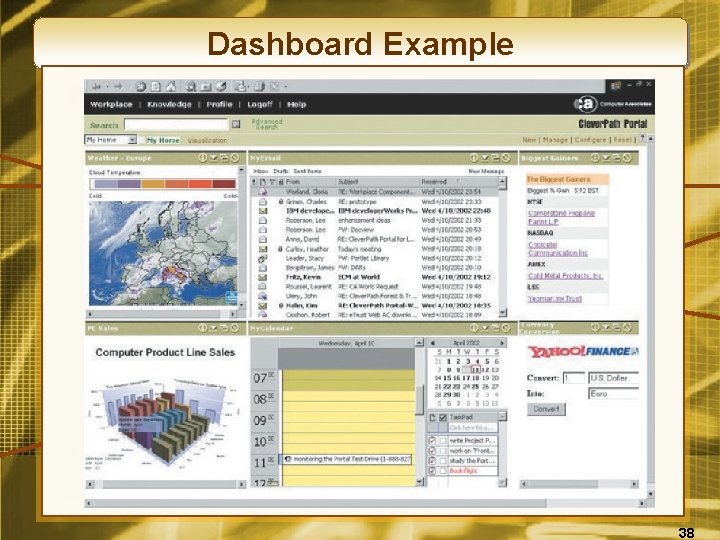 Dashboard Example 38 