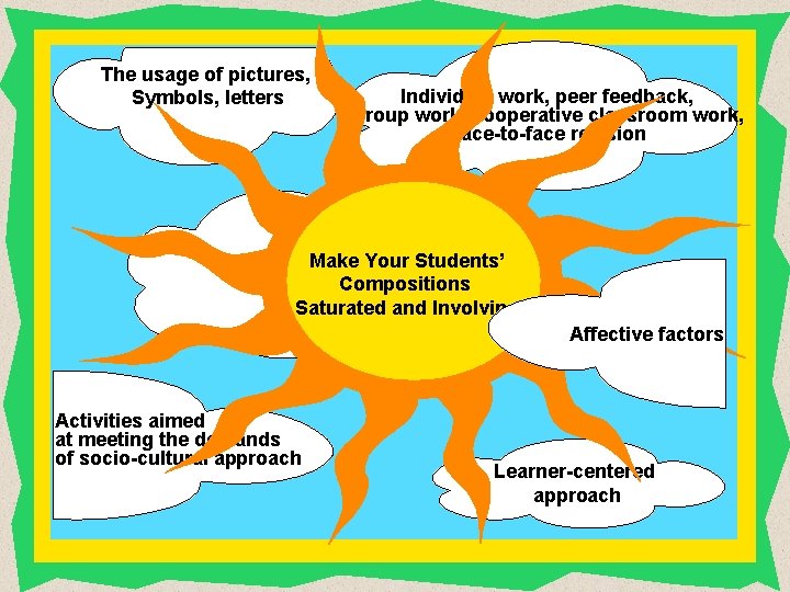 The usage of pictures, Symbols, letters Individual work, peer feedback, Group work, cooperative classroom