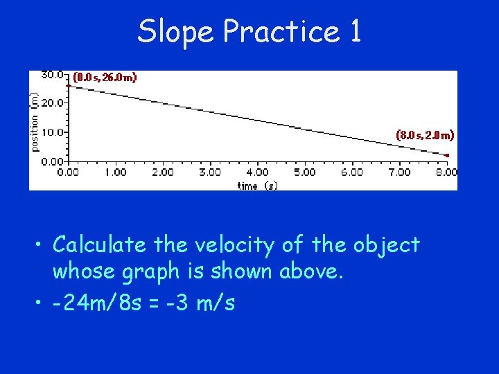Slope Practice 1 • Calculate the velocity of the object whose graph is shown