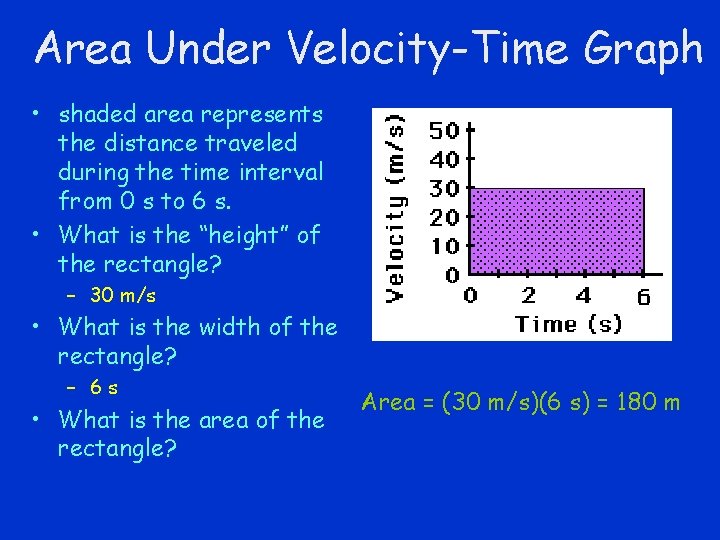 Area Under Velocity-Time Graph • shaded area represents the distance traveled during the time
