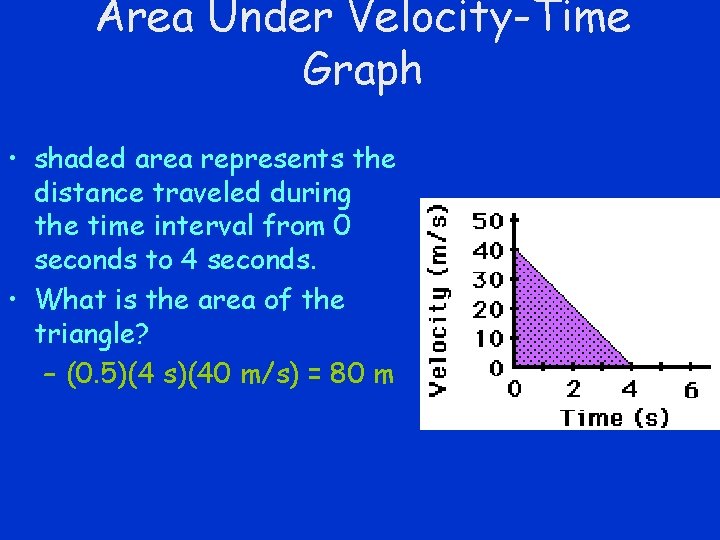 Area Under Velocity-Time Graph • shaded area represents the distance traveled during the time