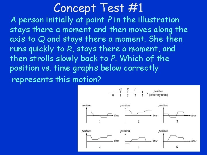 Concept Test #1 A person initially at point P in the illustration stays there