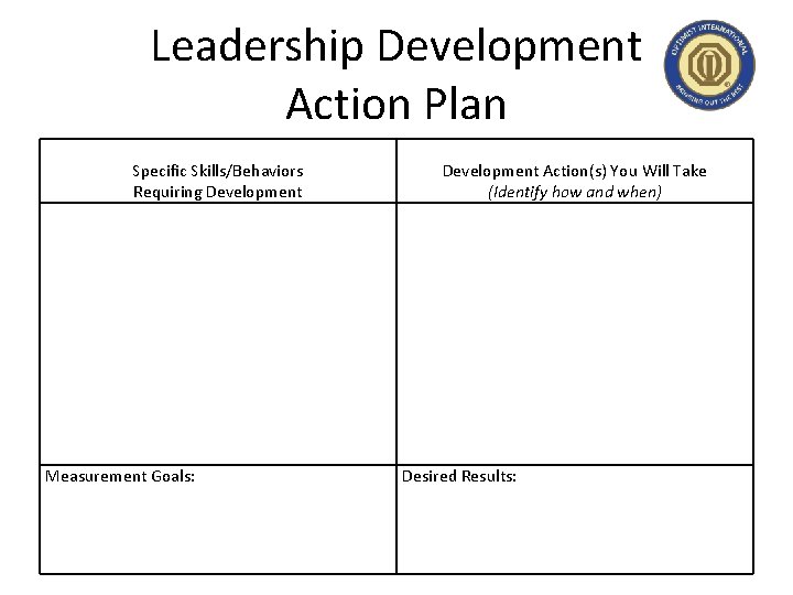 Leadership Development Action Plan Specific Skills/Behaviors Requiring Development Measurement Goals: Development Action(s) You Will