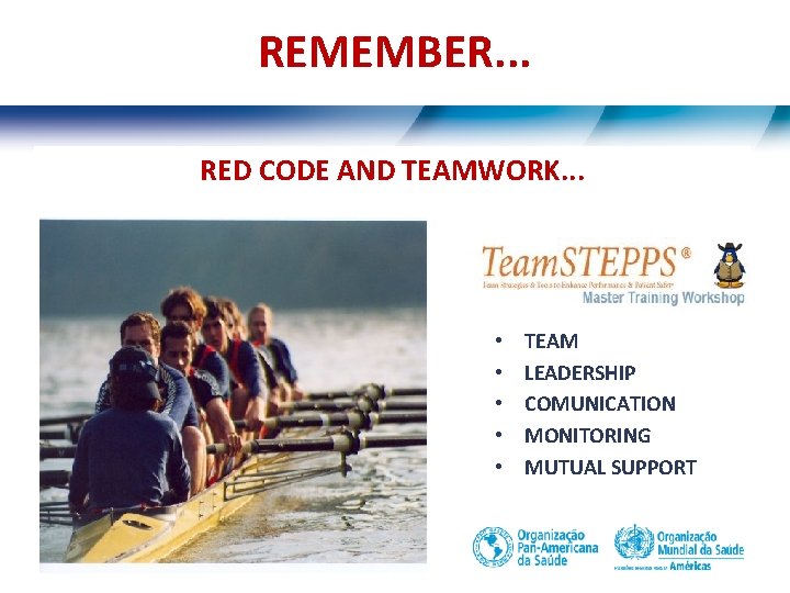 REMEMBER. . . RED CODE AND TEAMWORK. . . • • • TEAM LEADERSHIP