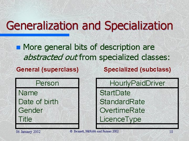 Generalization and Specialization n More general bits of description are abstracted out from specialized
