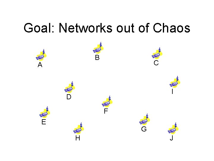 Goal: Networks out of Chaos B A C I D F E G H