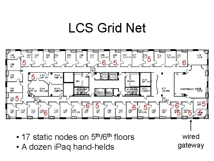 LCS Grid Net 5 6 5 5 6 6 5 6 • 17 static