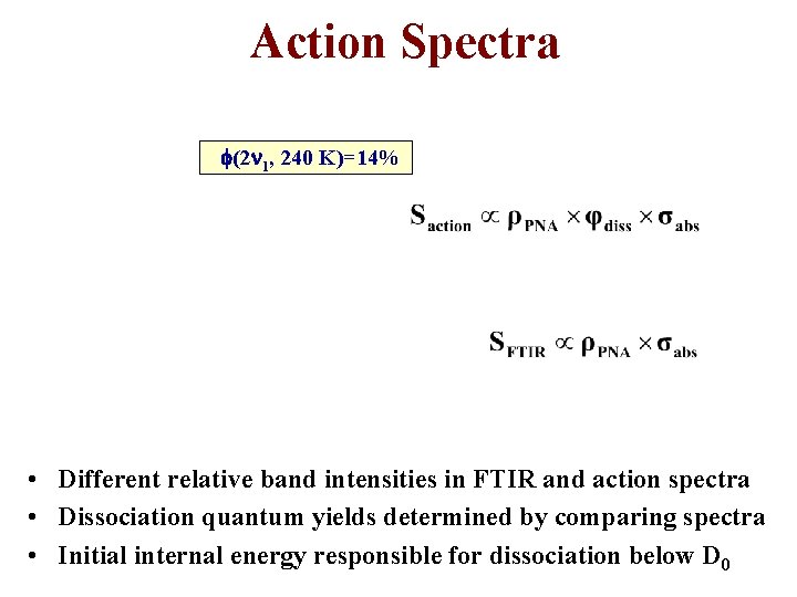 Action Spectra (2 1, 240 K)=14% • Different relative band intensities in FTIR and