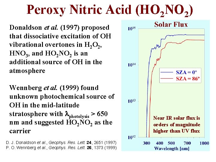 Peroxy Nitric Acid (HO 2 NO 2) Donaldson et al. (1997) proposed that dissociative