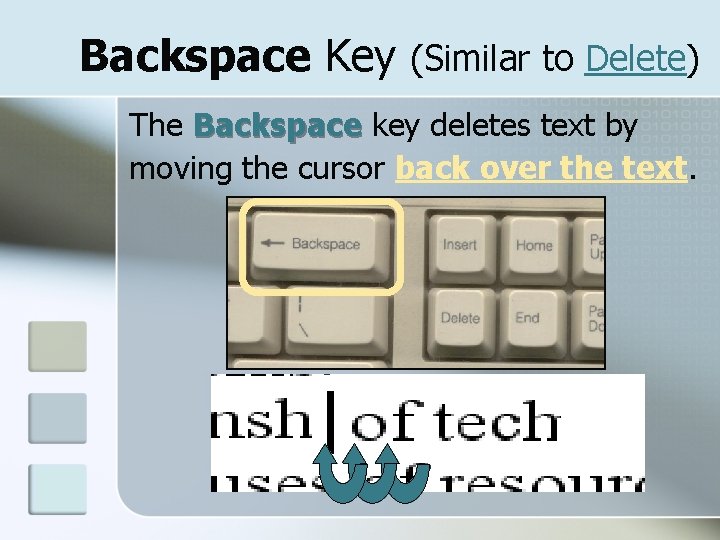 Backspace Key (Similar to Delete) The Backspace key deletes text by moving the cursor